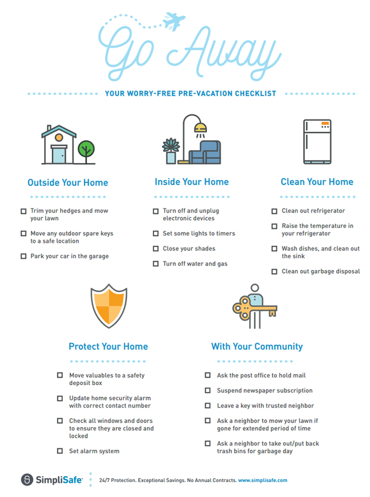 Travel Tips for a Fun, Safe, and Adventurous Year | Vicky Barone | Simplisafe